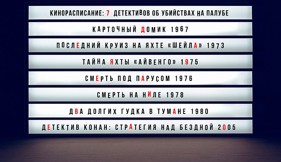 (Кино)расписание: 7 детективов об убийствах на палубе