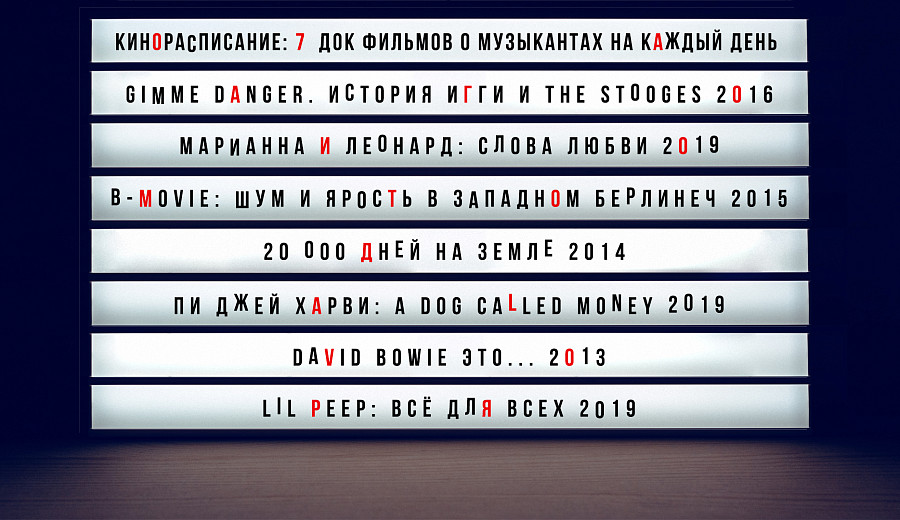 (Кино)расписание: 7 документальных фильмов о музыкантах на каждый день